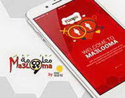 Как заняться интересным хобби