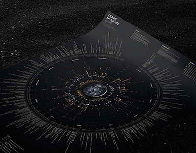 Лилль, Црвена Звезда, Динамо Загреб и Слован сыграют на общем этапе ЛЧ